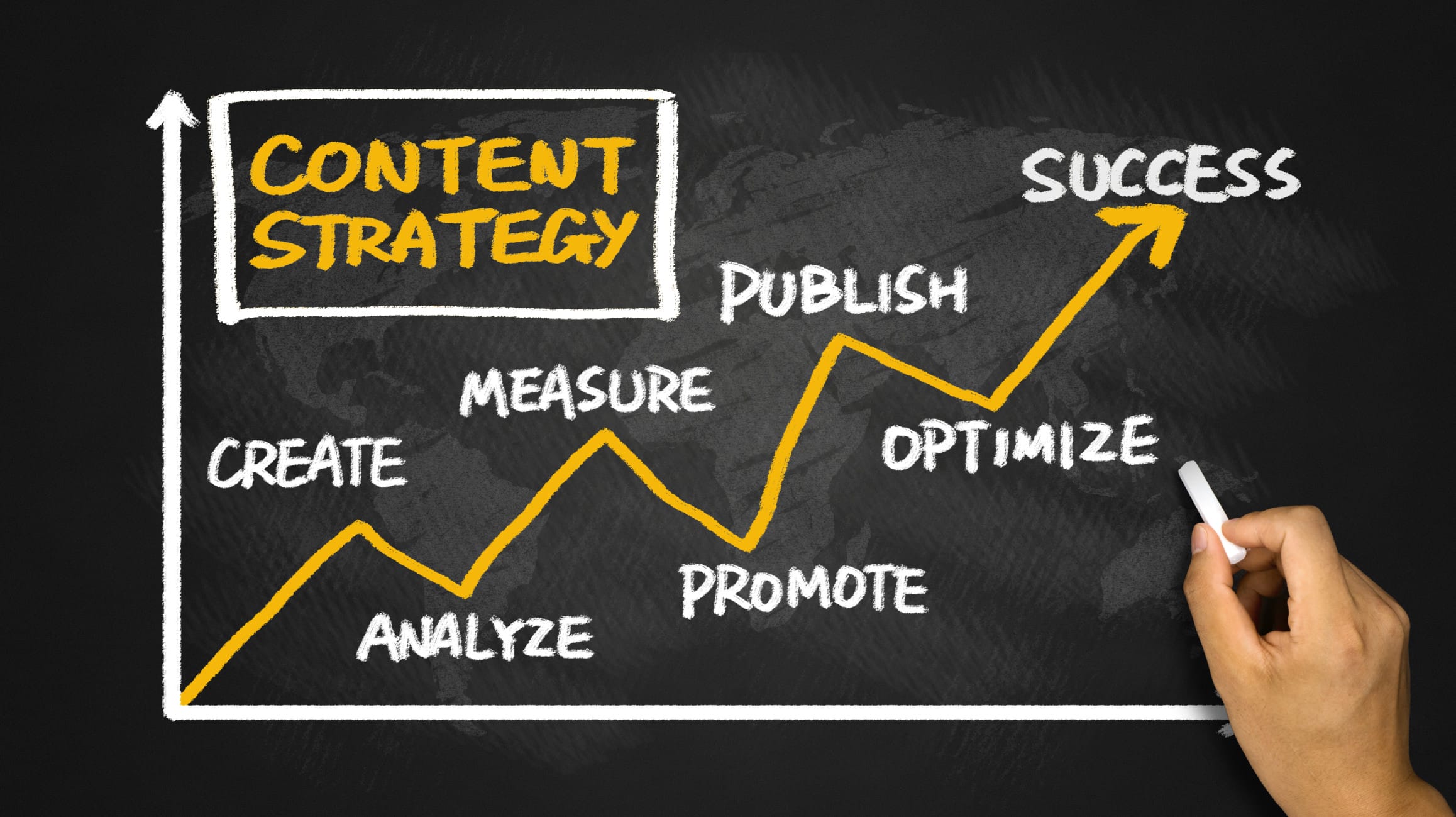 content strategy concept handwritting on blackboard