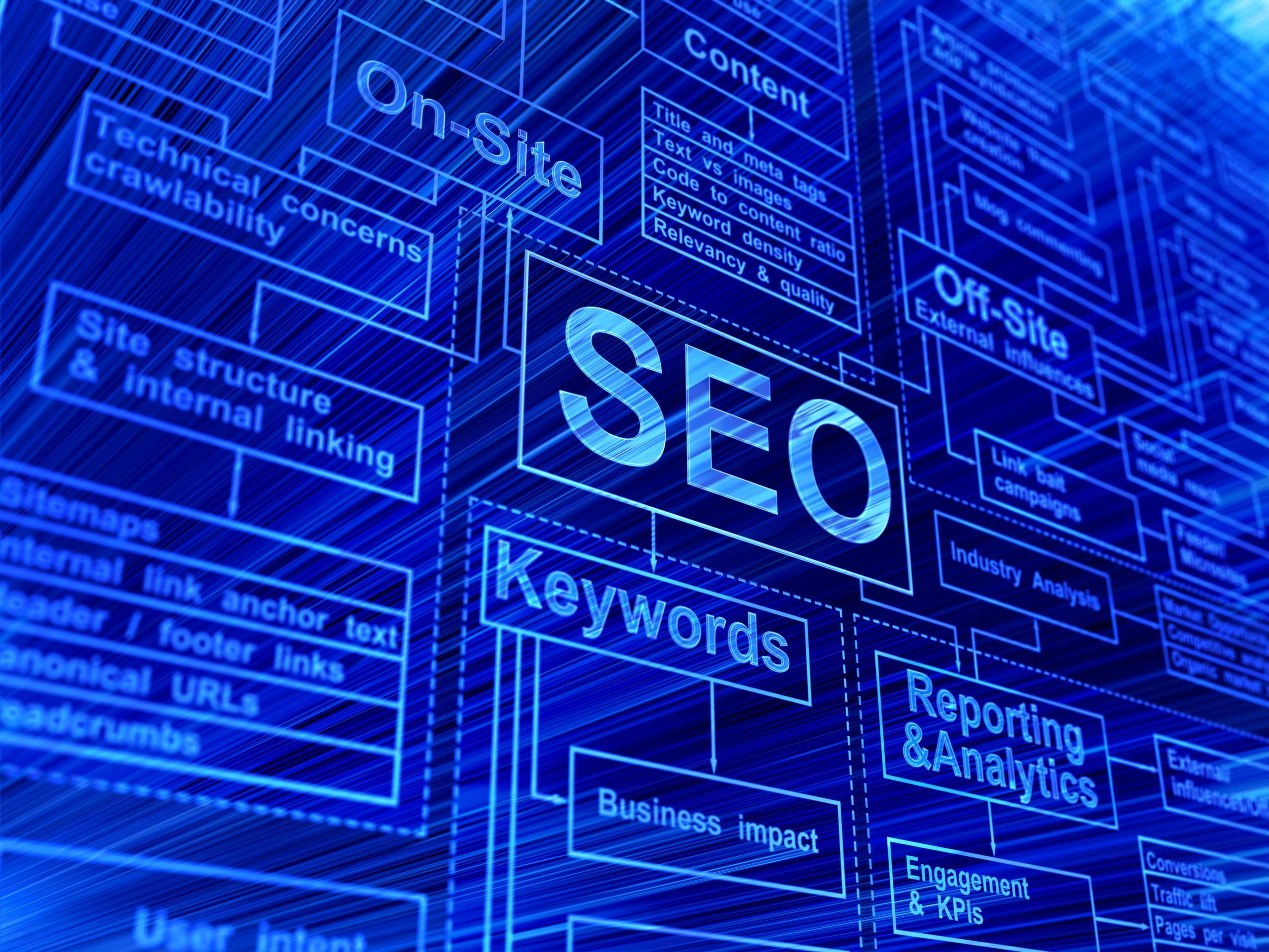 Definition of a Search Engine Algorithm | Brick Marketing
